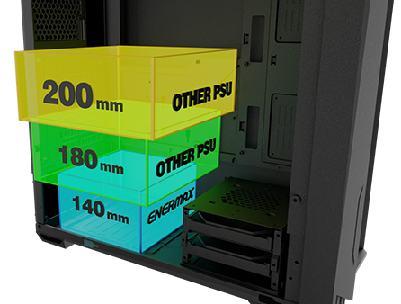 ENERMAX Power Supply
